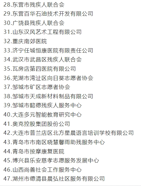 win必赢通过全国第十二批阳光助残自愿服务基地认定.png